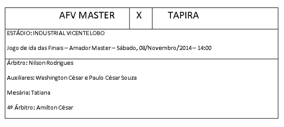 Arbitragem Amadorão, 6ª rodada, 2ª fase - 2